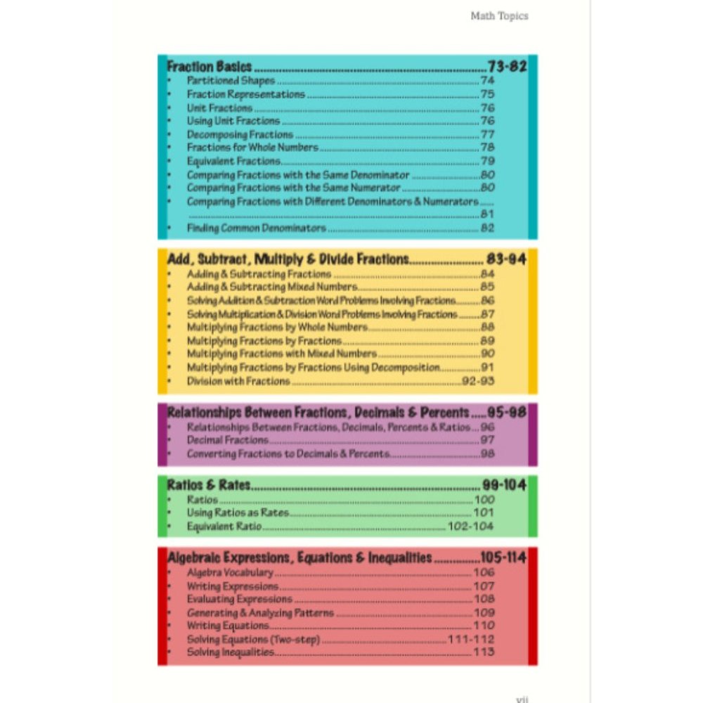 Rodel Math Power - Simple Solutions for Mastering Math (EnglishSpanish) - Picture 6 of 11